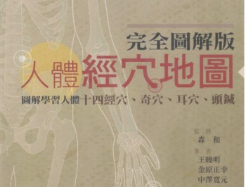 中医资源】高清版中医穴位经络大全人体经穴地图